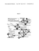 GENE FUSION TARGETED THERAPY diagram and image