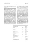 GENE FUSION TARGETED THERAPY diagram and image