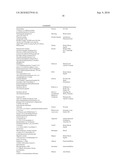 GENE FUSION TARGETED THERAPY diagram and image