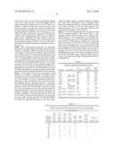 GENE FUSION TARGETED THERAPY diagram and image