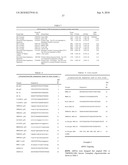 GENE FUSION TARGETED THERAPY diagram and image