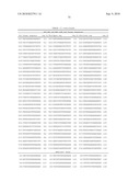 RNA INTERFERENCE MEDIATED INHIBITION OF CHROMOSOME TRANSLOCATION GENE EXPRESSION USING SHORT INTERFERING NUCLEIC ACID (siNA) diagram and image