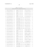 RNA INTERFERENCE MEDIATED INHIBITION OF CHROMOSOME TRANSLOCATION GENE EXPRESSION USING SHORT INTERFERING NUCLEIC ACID (siNA) diagram and image