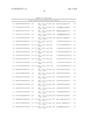 RNA INTERFERENCE MEDIATED INHIBITION OF CHROMOSOME TRANSLOCATION GENE EXPRESSION USING SHORT INTERFERING NUCLEIC ACID (siNA) diagram and image