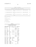 RNA INTERFERENCE MEDIATED INHIBITION OF CHROMOSOME TRANSLOCATION GENE EXPRESSION USING SHORT INTERFERING NUCLEIC ACID (siNA) diagram and image