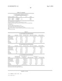 RNA INTERFERENCE MEDIATED INHIBITION OF CHROMOSOME TRANSLOCATION GENE EXPRESSION USING SHORT INTERFERING NUCLEIC ACID (siNA) diagram and image