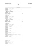 RNA INTERFERENCE MEDIATED INHIBITION OF CHROMOSOME TRANSLOCATION GENE EXPRESSION USING SHORT INTERFERING NUCLEIC ACID (siNA) diagram and image