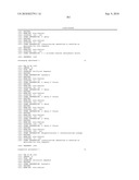 RNA INTERFERENCE MEDIATED INHIBITION OF CHROMOSOME TRANSLOCATION GENE EXPRESSION USING SHORT INTERFERING NUCLEIC ACID (siNA) diagram and image