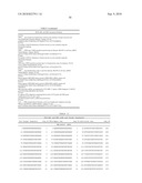 RNA INTERFERENCE MEDIATED INHIBITION OF CHROMOSOME TRANSLOCATION GENE EXPRESSION USING SHORT INTERFERING NUCLEIC ACID (siNA) diagram and image