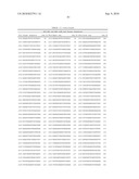 RNA INTERFERENCE MEDIATED INHIBITION OF CHROMOSOME TRANSLOCATION GENE EXPRESSION USING SHORT INTERFERING NUCLEIC ACID (siNA) diagram and image