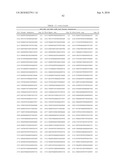 RNA INTERFERENCE MEDIATED INHIBITION OF CHROMOSOME TRANSLOCATION GENE EXPRESSION USING SHORT INTERFERING NUCLEIC ACID (siNA) diagram and image