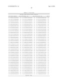 RNA INTERFERENCE MEDIATED INHIBITION OF CHROMOSOME TRANSLOCATION GENE EXPRESSION USING SHORT INTERFERING NUCLEIC ACID (siNA) diagram and image