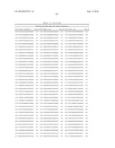 RNA INTERFERENCE MEDIATED INHIBITION OF CHROMOSOME TRANSLOCATION GENE EXPRESSION USING SHORT INTERFERING NUCLEIC ACID (siNA) diagram and image