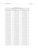 RNA INTERFERENCE MEDIATED INHIBITION OF CHROMOSOME TRANSLOCATION GENE EXPRESSION USING SHORT INTERFERING NUCLEIC ACID (siNA) diagram and image