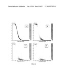 Nanoprobes for detection or modification of molecules diagram and image