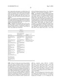 Nanoprobes for detection or modification of molecules diagram and image