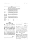 Nanoprobes for detection or modification of molecules diagram and image