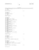 Nanoprobes for detection or modification of molecules diagram and image