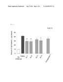 EYE DROP CONTAINING DIBENZ[b,e]OXEPIN DERIVATIVE diagram and image