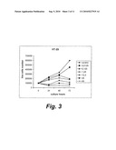 Dioxaspiroketal Derivatives, Process for Their Preparation and Uses Thereof diagram and image