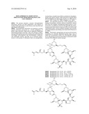 Dioxaspiroketal Derivatives, Process for Their Preparation and Uses Thereof diagram and image