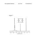 PROCESS OF MAKING A POLY(TRIMETHYLENE TEREPHTHALATE) RESIN HAVING LOW CYCLIC DIMER CONTENT, AND COMPOSITIONS AND ARTICLES THEREFROM diagram and image