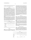 PROCESS OF MAKING A POLY(TRIMETHYLENE TEREPHTHALATE) RESIN HAVING LOW CYCLIC DIMER CONTENT, AND COMPOSITIONS AND ARTICLES THEREFROM diagram and image