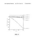 PHOTOCATALYTIC APATITE-CONTAINING RESIN diagram and image