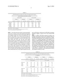 HYDROLYSIS-RESISTANT POLY (p-PHENYLENEBENZOBISOXAZOLE) (PBO) FIBERS diagram and image