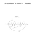 TEMPLATES FOR NUCLEATION AND PROPAGATION OF PEPTIDE SECONDARY STRUCTURE diagram and image