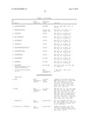 TEMPLATES FOR NUCLEATION AND PROPAGATION OF PEPTIDE SECONDARY STRUCTURE diagram and image