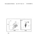 Labeled Biomolecular Compositions and Methods for the Production and Uses Thereof diagram and image