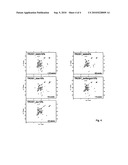 Labeled Biomolecular Compositions and Methods for the Production and Uses Thereof diagram and image