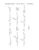 PENDANT FATTY ACID IMAGING AGENTS diagram and image