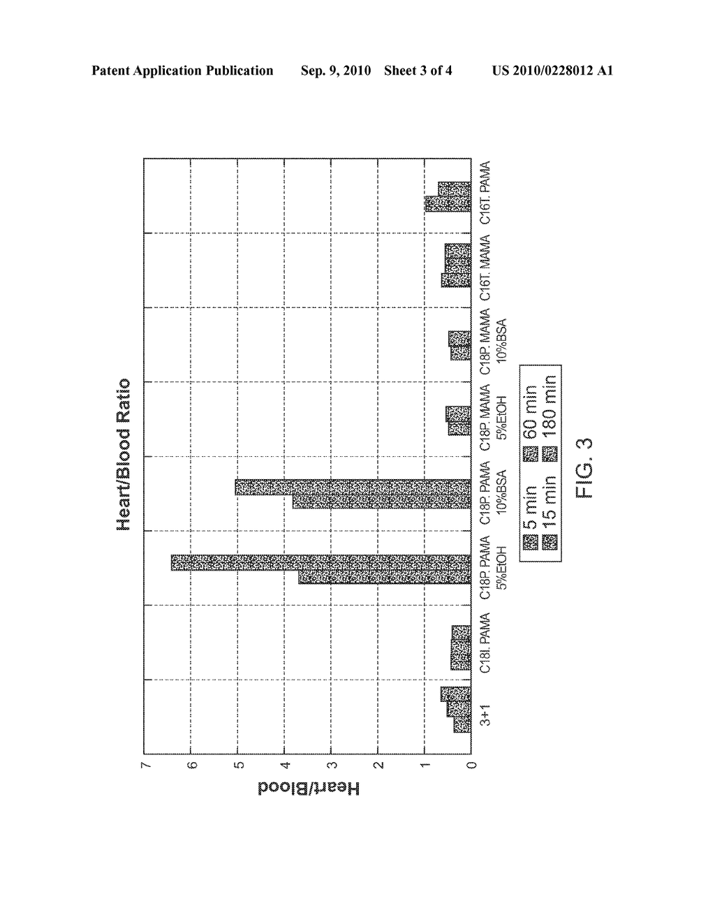 PENDANT FATTY ACID IMAGING AGENTS - diagram, schematic, and image 04