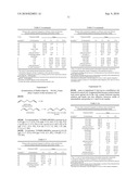 CATALYSTS FOR ALKENE ISOMERIZATION AND CONJUGATING DOUBLE BONDS IN POLYUNSATURATED FATS AND OILS diagram and image