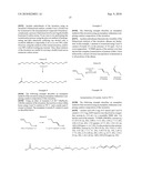 CATALYSTS FOR ALKENE ISOMERIZATION AND CONJUGATING DOUBLE BONDS IN POLYUNSATURATED FATS AND OILS diagram and image