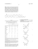 CATALYSTS FOR ALKENE ISOMERIZATION AND CONJUGATING DOUBLE BONDS IN POLYUNSATURATED FATS AND OILS diagram and image