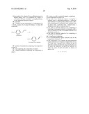 CATALYSTS FOR ALKENE ISOMERIZATION AND CONJUGATING DOUBLE BONDS IN POLYUNSATURATED FATS AND OILS diagram and image