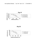 Oxidation of Hydrocarbons diagram and image