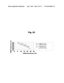 Oxidation of Hydrocarbons diagram and image