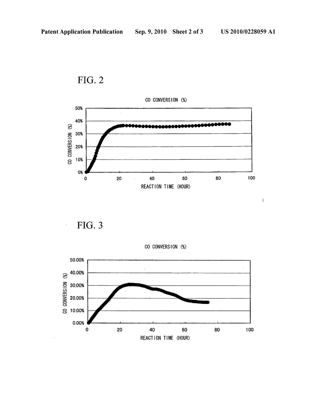 Catalyst for Methanol Synthesis and Production Method Thereof, and Method for Producing Methanol - diagram, schematic, and image 03