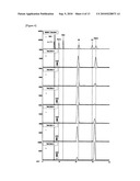 METHOD OF DETOXIFYING A METHYL COMPOUND diagram and image