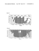 METHOD OF DETOXIFYING A METHYL COMPOUND diagram and image