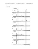 METHOD OF DETOXIFYING A METHYL COMPOUND diagram and image