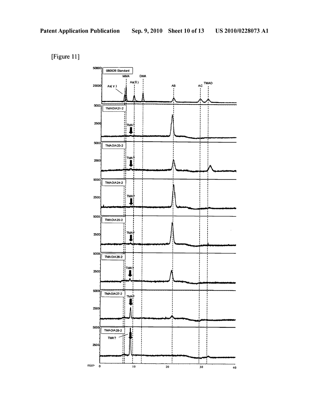 METHOD OF DETOXIFYING A METHYL COMPOUND - diagram, schematic, and image 11