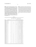 METHOD OF DETOXIFYING A METHYL COMPOUND diagram and image