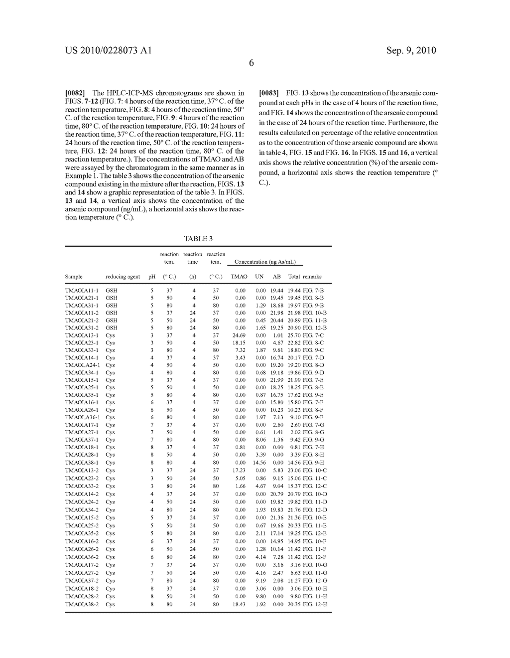 METHOD OF DETOXIFYING A METHYL COMPOUND - diagram, schematic, and image 20