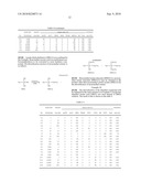 METHOD OF DETOXIFYING A METHYL COMPOUND diagram and image