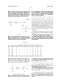 METHOD OF DETOXIFYING A METHYL COMPOUND diagram and image